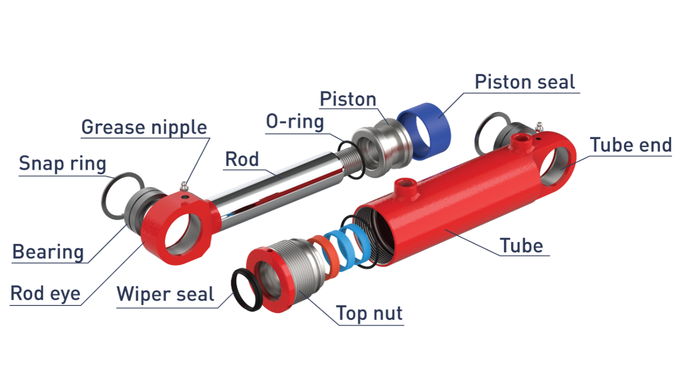 How to assemble a welded hydraulic cylinder?