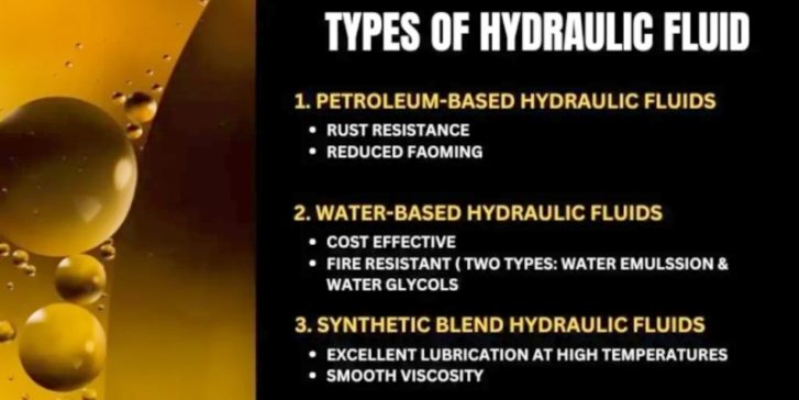 The Different Types of Hydraulic Fluid - AiSoar Hydraulic Cylinder