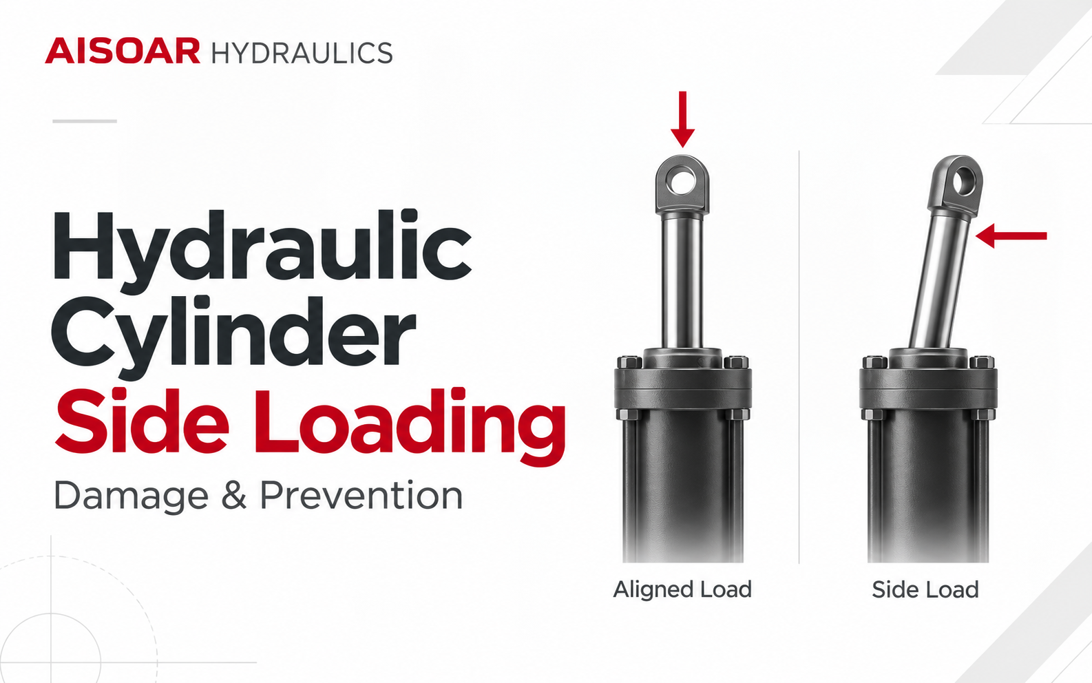 How Side Loading Damages a Hydraulic Cylinder and How to Prevent It？