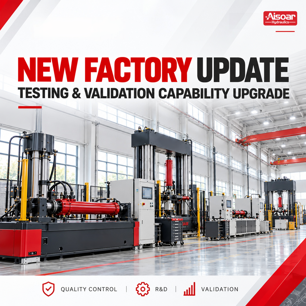 TESTING & VALIDATION CAPABILITY UPGRADE